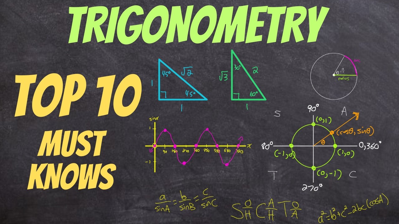 All of TRIGONOMETRY in 36 minutes! (top 10 must knows)