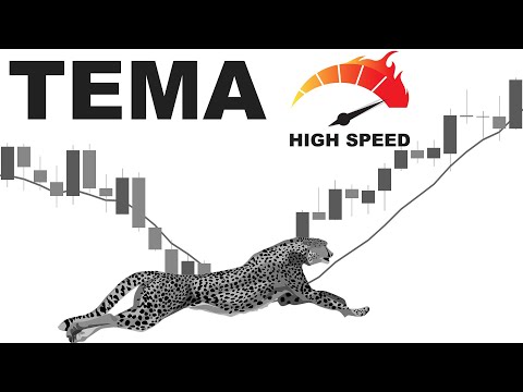 TEMA, the Fastest EMA, Perfect for Scalping and Day Trading