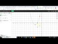 Graphing Parabolas from Vertex Form (negative a-value)