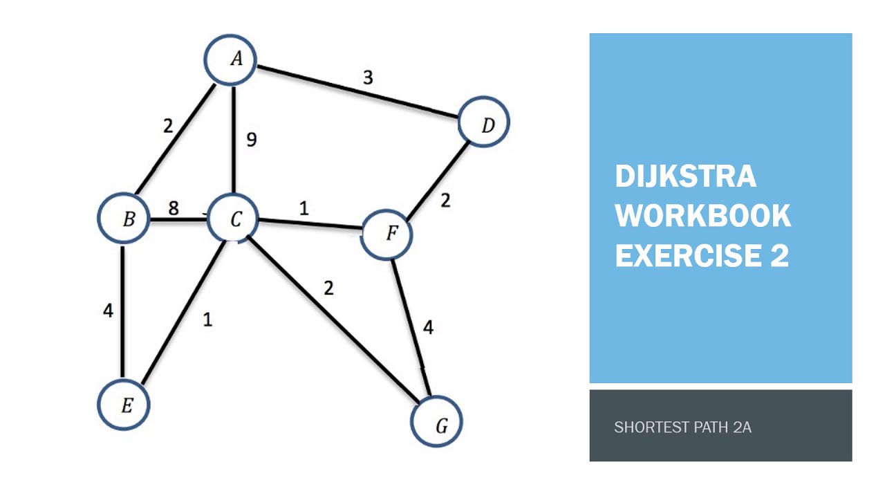 26 2a: Dijkstra workbook Exercise 2