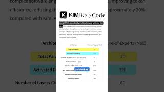 Kimi K2.7 Code is Here, Beats Claude Opus 4.8 on Real-World Coding Benchmarks