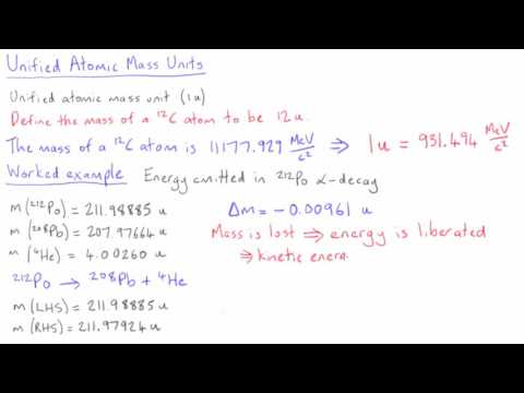 Unified atomic mass units | Nuclear Physics | meriSTEM