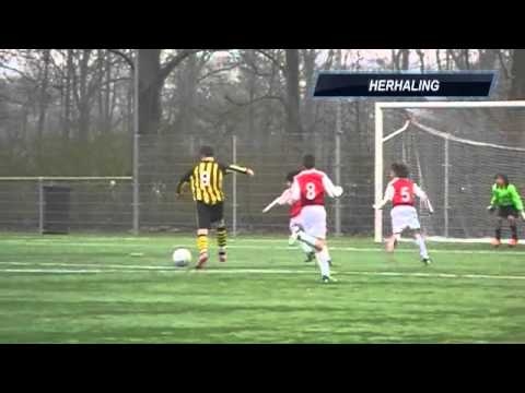 2012-04-04 Samenvatting Wilhelmus D2 - Haaglandia-E-top