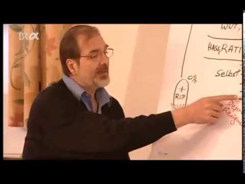 7. Unser Umgang mit Emotionen.