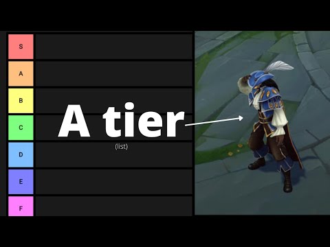 Twisted Fate Skins Tier List