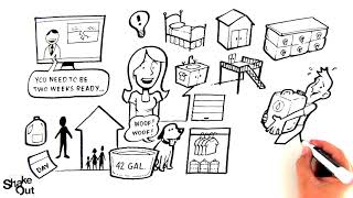 Do you know how to store water properly?