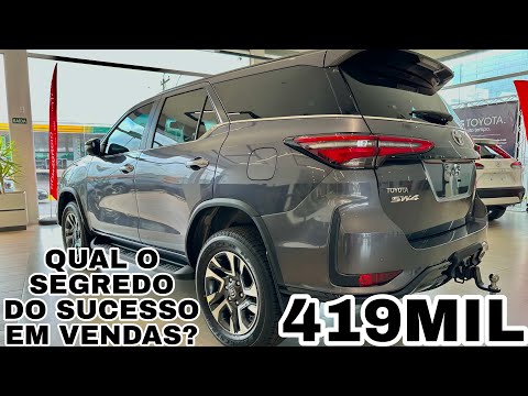 NEW TOYOTA SW4 PLATINUM 7-SEATER 2025 IN DETAIL | BETTER THAN TRAILBLAZER AND PAJERO???