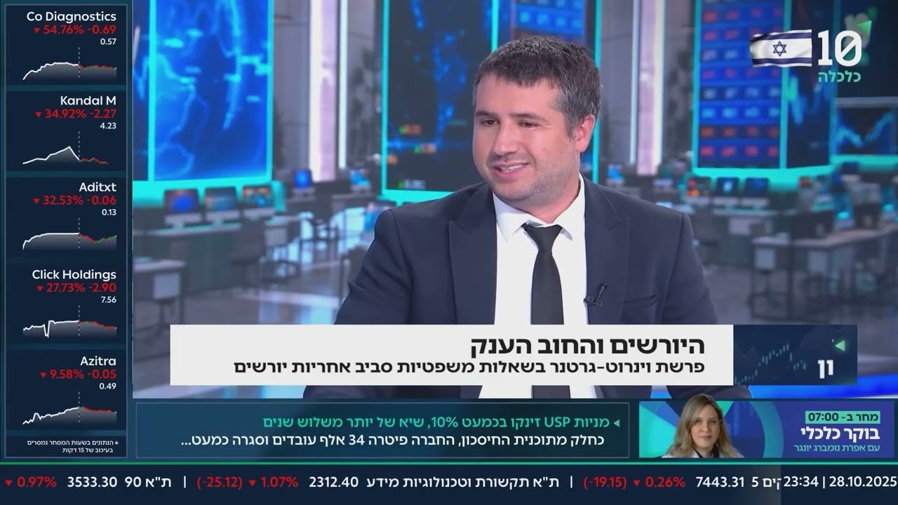 סכסוכי ענק במשפט הישראלי: ירושת ויינרוט ואחריות טיקטוק לזכויות יוצרים