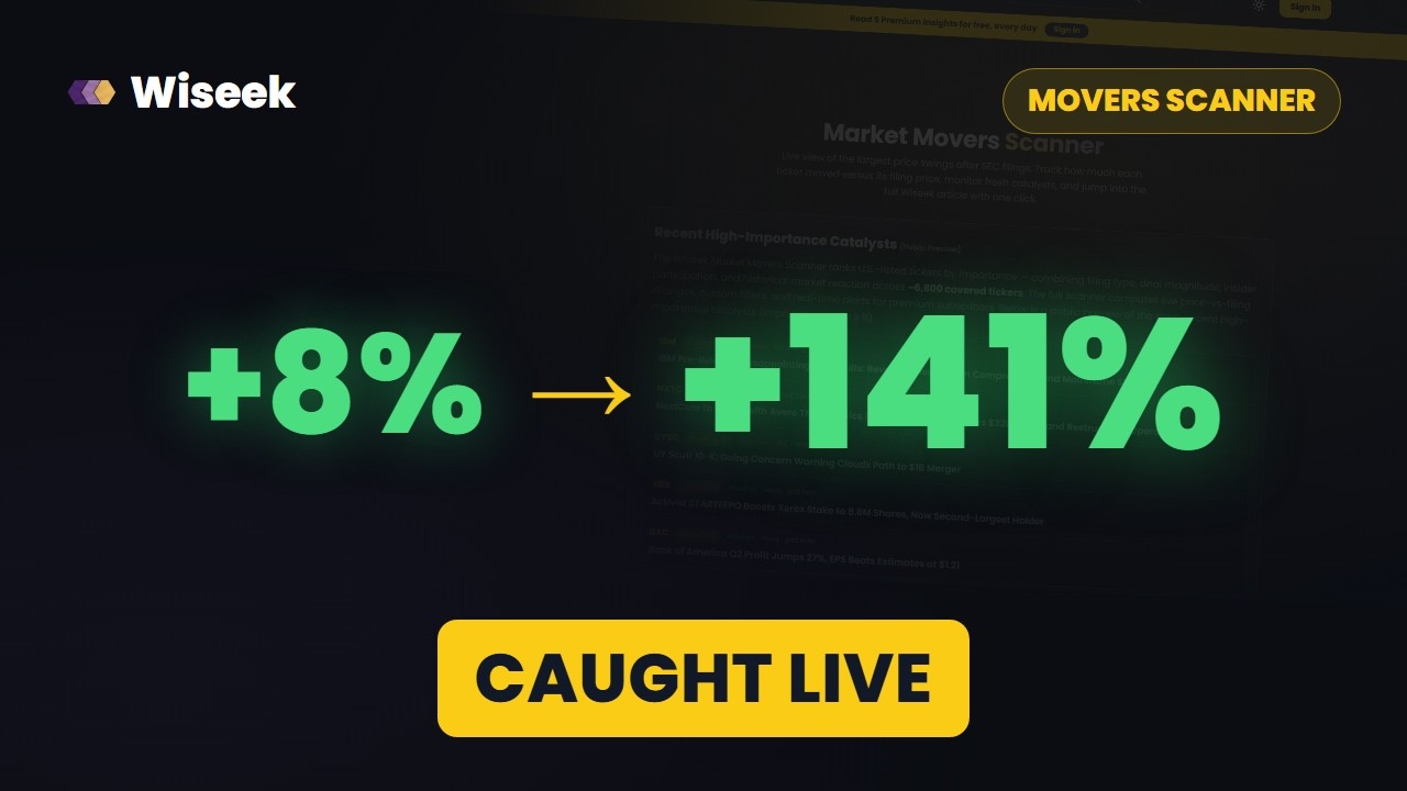 How to Catch Explosive Stock Moves LIVE (Wiseek Movers Scanner)