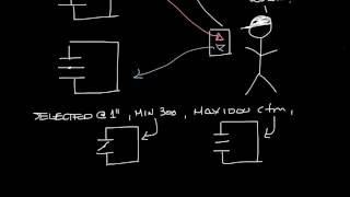 Titus Timeout Podcast - Min/Max CFM and Damper Position