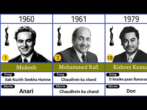 The Evolution of Filmfare Best Playback Singer (1960–2025)
