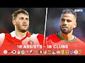 De MOOISTE ASSIST per CLUB in de Eredivisie 2022/'23 ?️✨