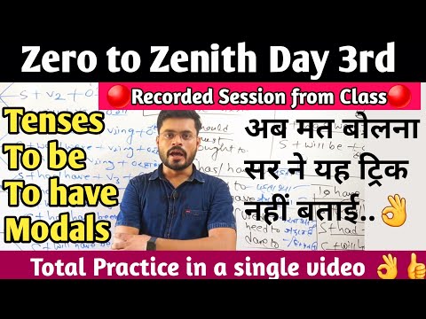 From Zero to Zenith in English Day 1st Basic English Practice Persona