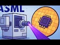 ASML The Secret Behind Every Advanced Chip