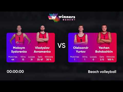 23:55 A. Yermakov / R. Voloshchuk - A. Bakotin / A. Lylo 05.04.2023 | Winners Beach Volleyball