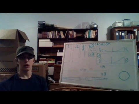 History Presentation Week 23