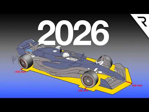 The Controversy Surrounding F1's 2026 Rules