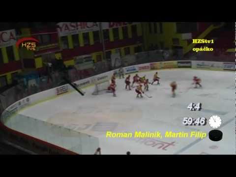 51. kolo - HC Dukla Jihlava - HC VCES Hradec Králové - 20. února 2012 - reportáž