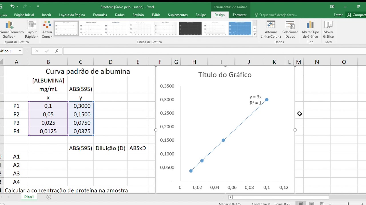 Bradford parte 1 - Curva Padrão de albumina