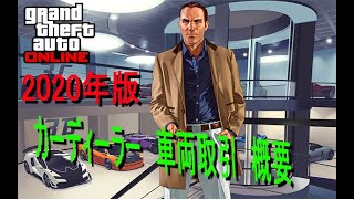 Gta5 オンライン Pc 車両取引 輸出 敵npcを湧かせない ソロ公開セッション تنزيل الموسيقى Mp3 مجانا Gta5 オンライン Pc 車両取引 輸出 敵npcを湧かせない ソロ公開セッション تنزيل الموسيقى Mp3 مجانا