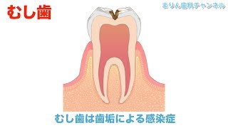 まりん歯科小児歯科医院