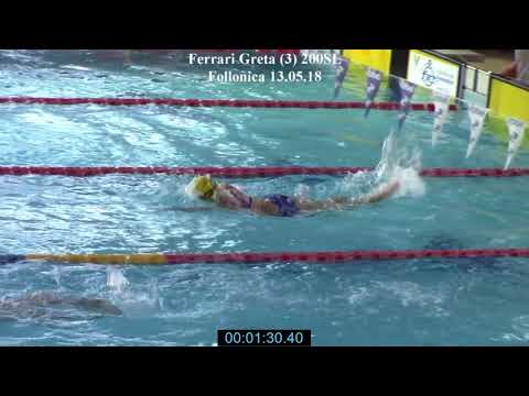 Ferrari Greta 200SL - Follonica 13.05.18