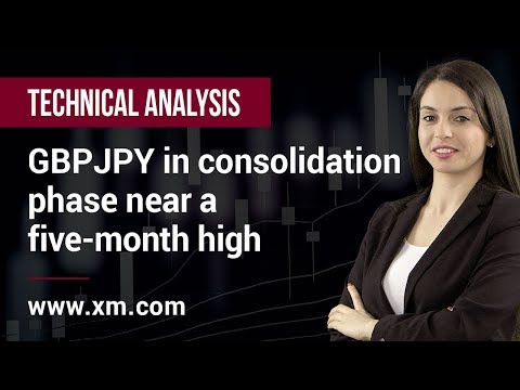 Technical Analysis: 07/11/2019 - GBPJPY in consolidation phase near a five-month high
