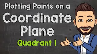 Plotting Points on a Coordinate Plane | Quadrant 1