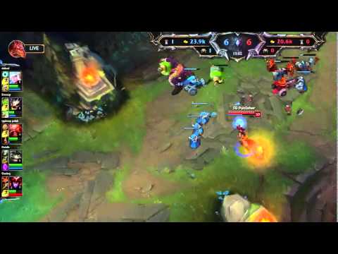 FG Pun1sher vs Roccat Overpow Outplay In Tournament