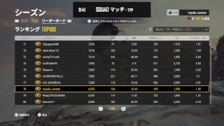 楽しくフレンドスクアッド　PS4PUBG