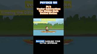 Physics Part 1: Paddling Upstream with Vector Subtraction