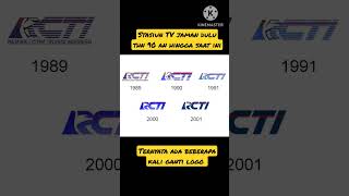 Download lagu TV jaman dulu thn 90 an mp3 Download lagu TV jaman dulu thn 90 an mp3