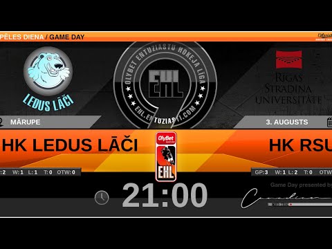 2020 08 03 Ledus Lāči - RSU