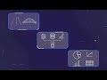 Asset Management Software