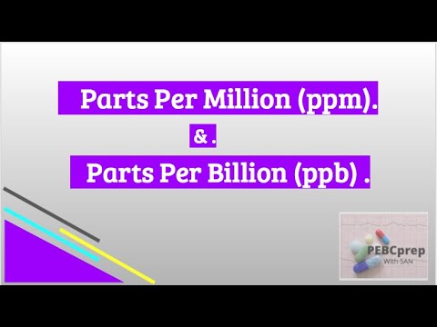 Parts Per Million & Parts Per Billion