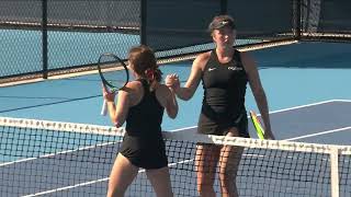 Horizon League Women's Tennis Recap