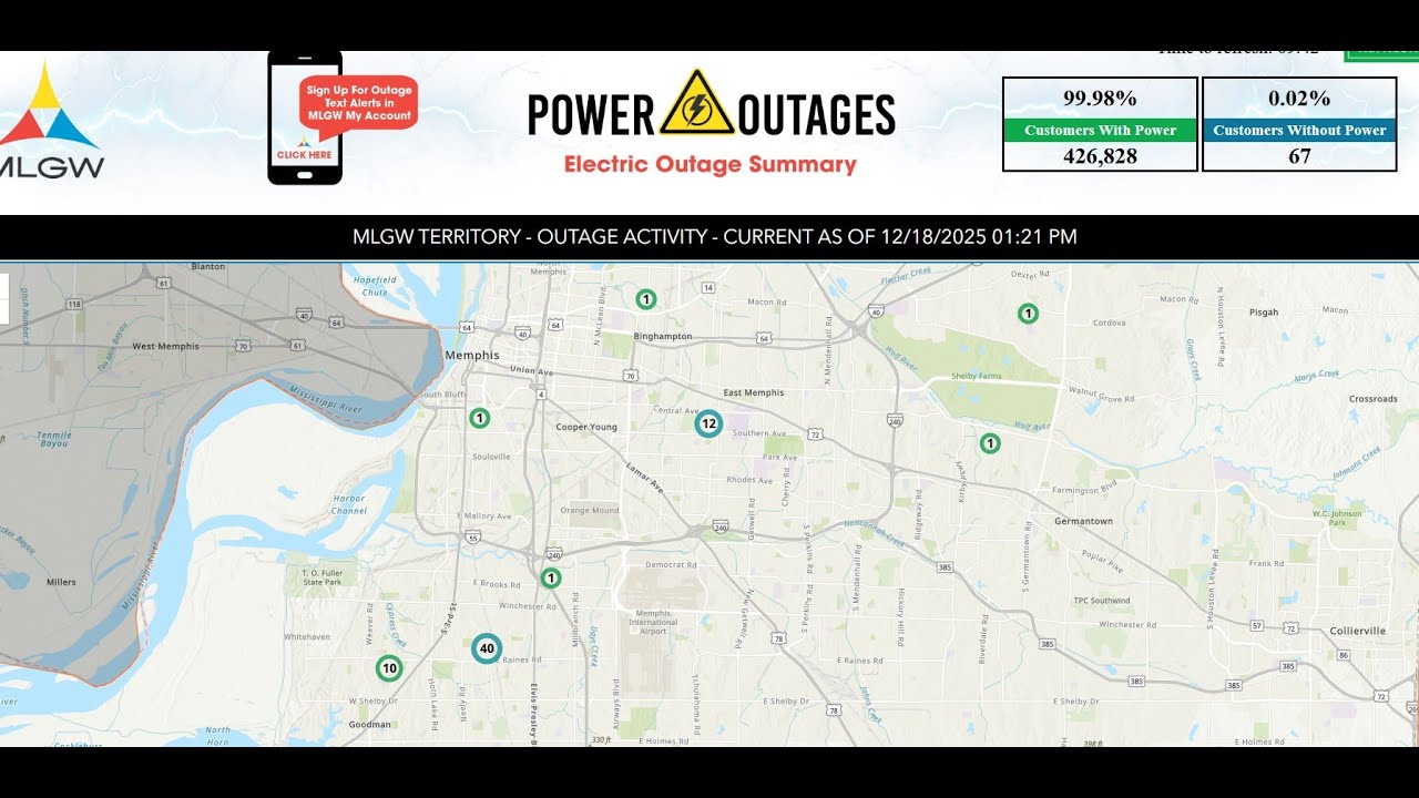 MLGW New Outage Map