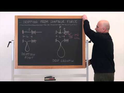 Explanation and experiments