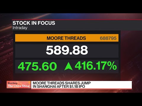 China Chipmaker Moore Threads Soars After IPO