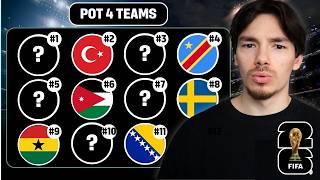 Which Pot 4 Team Will Reach The Knockouts (FULL RANKINGS)