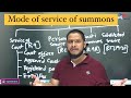 Summons under CPC Order 5 || Mode of service of summons || Contents of summons || Purpose of summons