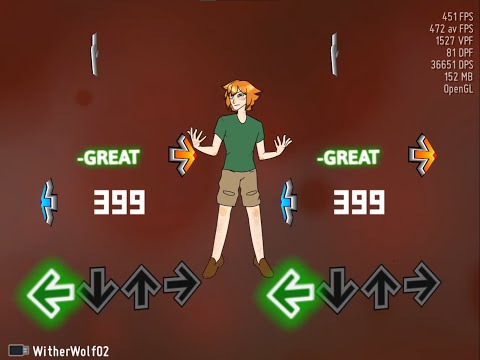 [NotITG / MRC3] Berserk