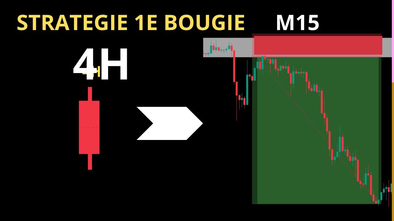 Gagnez 1000$ par semmaine grace a cette strategie simple et rentable