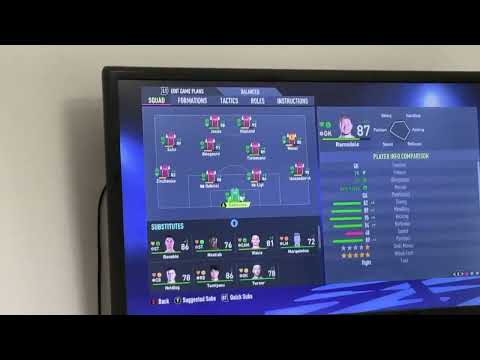 How good is my Arsenal career mode team?(FIFA 22)