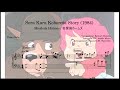 Sora Kara Koboreta Story Sherlock Holmes Générique Dessin Animé 1984 Arrangement Piano