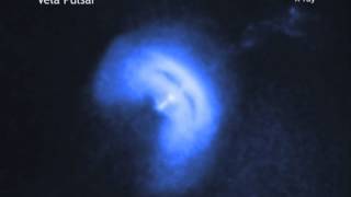 Fast Spinning Pulsar's Wobbles Whip-Up Plasma Jets | Video