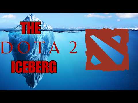The ULTIMATE DOTA 2 Iceberg Explained