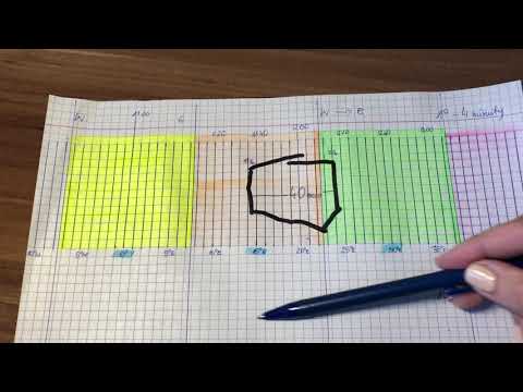 6 klasa / I klasa - Ruch obrotowy Ziemi cz.2 - rachuba czasu.
