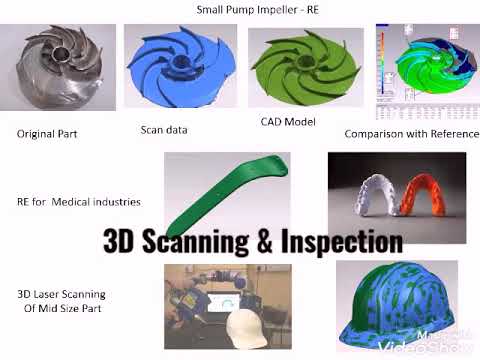 3D Scanning Service