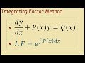 How to use the Integrating Factor Method (First Order Linear ODE)
